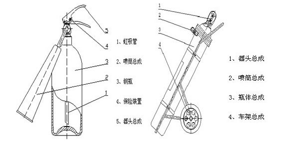 中建教育